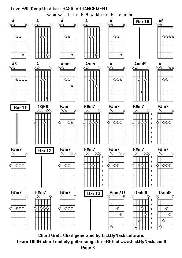 Chord Grids Chart of chord melody fingerstyle guitar song-Love Will Keep Us Alive - BASIC ARRANGEMENT,generated by LickByNeck software.